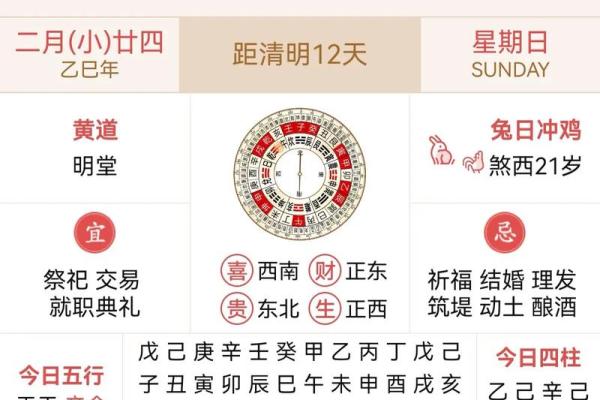 阴历二月份哪天是黄道吉日