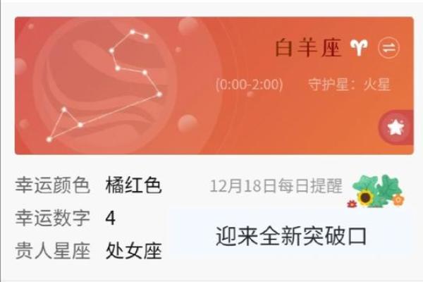 白羊座今日麻将运势