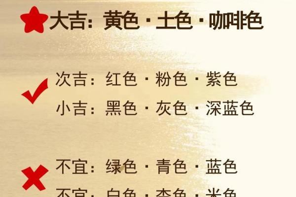 2025年3月31日每日五行穿衣