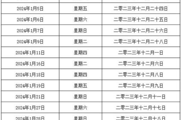 四月结婚吉日一览表