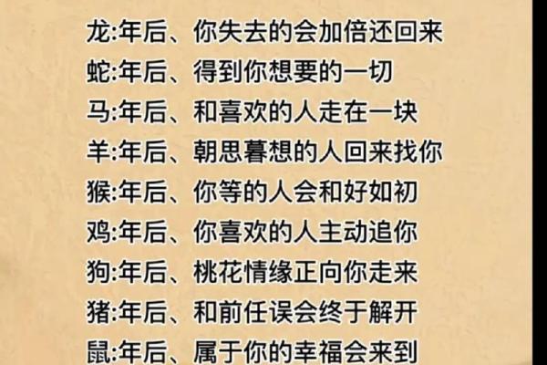 生肖星座运势可信吗_各生肖星座运势