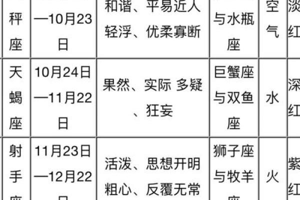 1978年3月24白羊座(1978年3月24日是什么命)