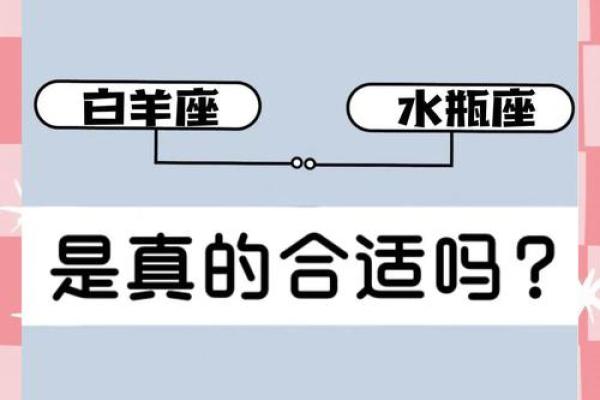 水平座和白羊座