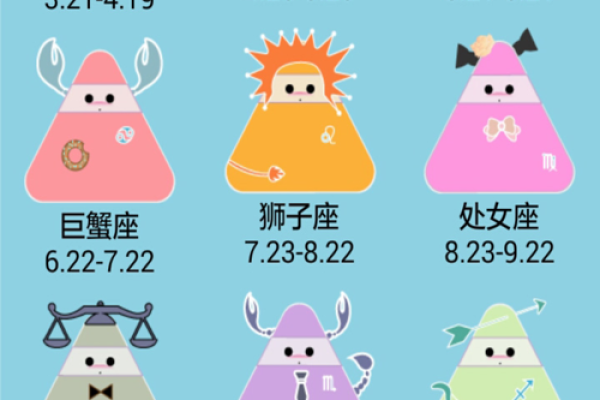 星座运势大全_星座运势大全免费下载