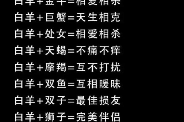 白羊座男天秤女