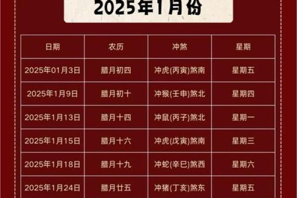 2025年4月份搬家黄道吉日有哪几天(下个月哪天适合搬家的黄道吉日)