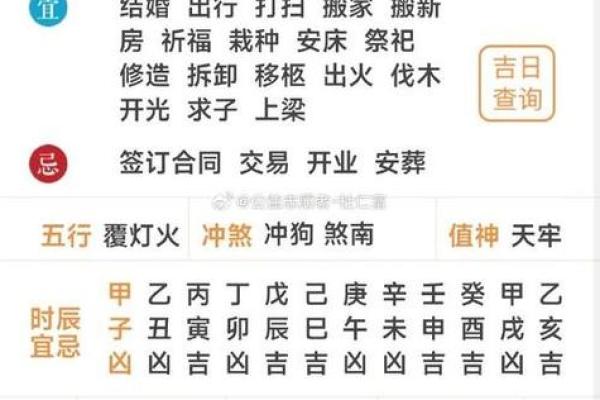 生肖兔2021年搬家好日子(属兔人2021年搬家黄道吉日)