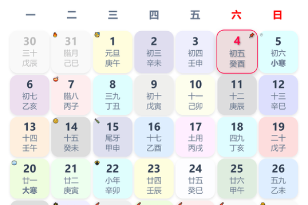 2025年4月23日寅时女命紫微斗数全解盘