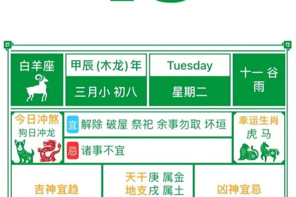 4月黄道吉日查询开业