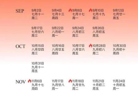 2025年3月开业黄道吉日查询