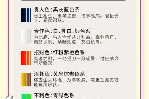 4月黄历理发吉日