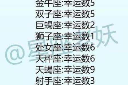 双子明日的运势如何(双子座明日运势查询汉程)
