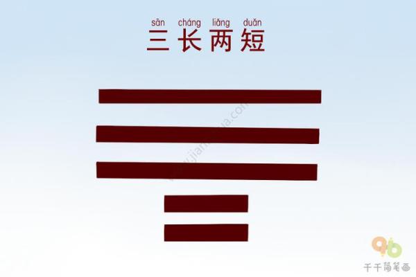 “三长两短”打一正确的生肖，三长两短打一个生肖答案解释释义落实