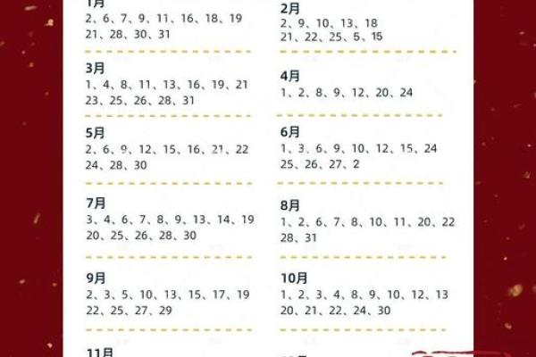 2024适宜嫁娶(2024年结婚有什么寓意吗) 2024适宜嫁娶(2024年结婚有什么寓意吗)