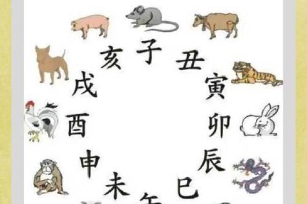 “屋下盖屋”打一最佳准确生肖，屋下盖屋打一动物生肖答案解释释义落实