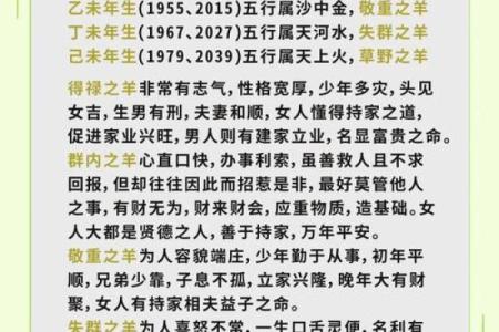 1955年属羊五行属性解析命运与性格全揭秘
