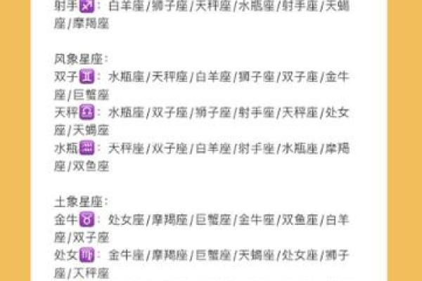 双子和双子座匹配程度是多少(双子与双子座配吗)