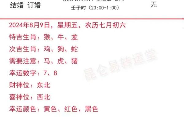 2024年属羊人运势详解全年运程预测与开运指南