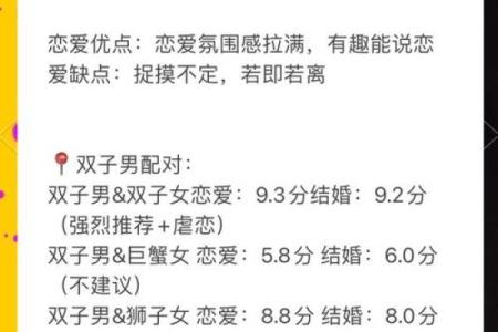 双子座女巨蟹男(双子座女巨蟹男)