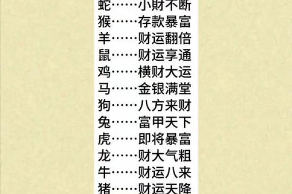 “胆大包天”打一正确的生肖，胆大包天最佳一肖答案解释释义落实