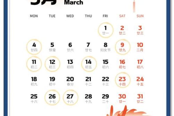 近期宜装修的黄道吉日