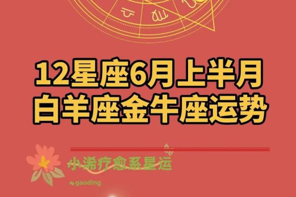 白羊男运势今日运势(白羊运势今日运势查询星座)