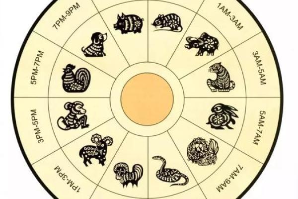 “顺风顺水顺人意”打一最佳准确生肖，顺风顺水顺人意打一准确生肖答案解释释义落实