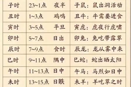 2024年结婚黄道吉日查询五月份(2024年哪天适合结婚)