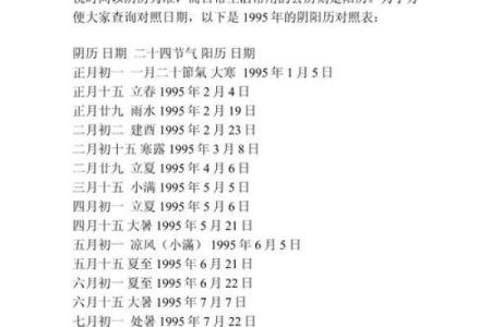 阴历2月19是什么日子