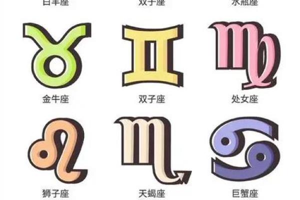 7月1日是什么星座