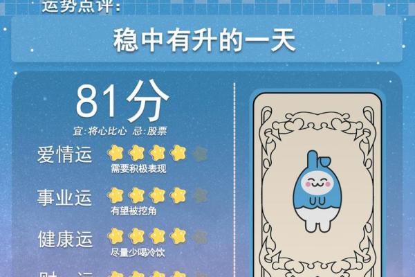 7月1日是什么星座