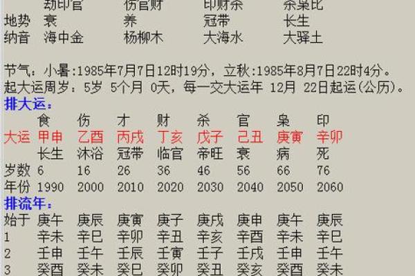 阴历七月二十二什么星座 阴历七月二十二是什么命格