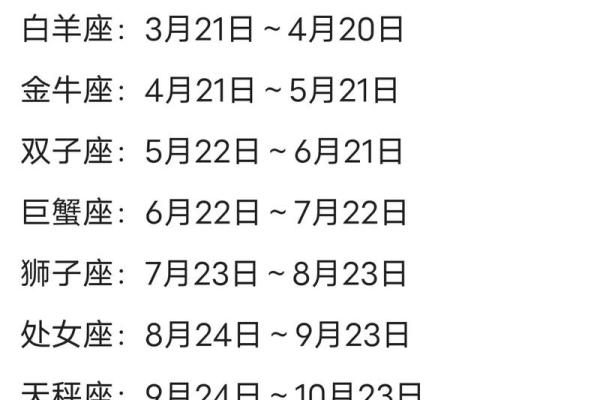 阴历七月二十二什么星座 阴历七月二十二是什么命格