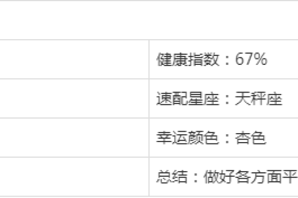 11月17日是什么星座