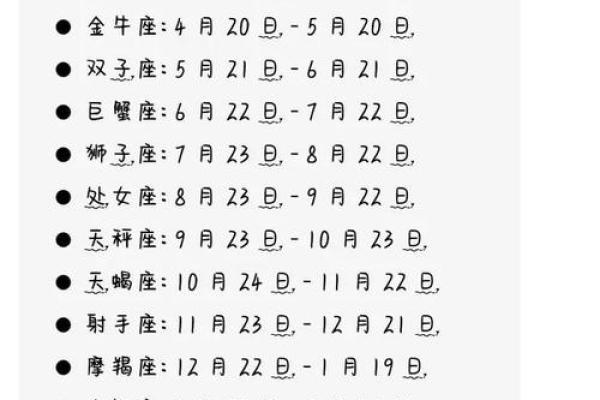 1987年农历11月初五命格 1987年11月初五是什么星座
