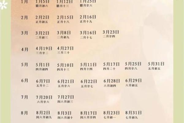 润5月份结婚吉日 2025年润五月属鼠最佳结婚吉日