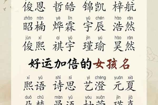 2019年6月21号寅时出生的男孩起名时要注意什么姓名