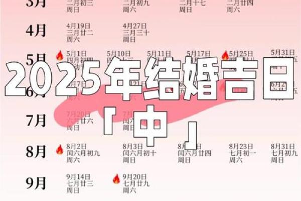 2025年11月结婚领证吉日一览表