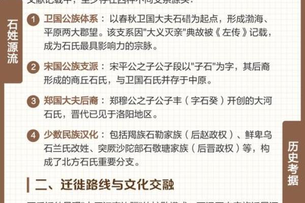 石姓女孩名字大全-石姓女孩起名字大全-石姓名字大全姓名