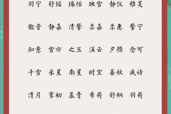 女孩子好听的名字-名字大全-姓名学-华易算命网姓名