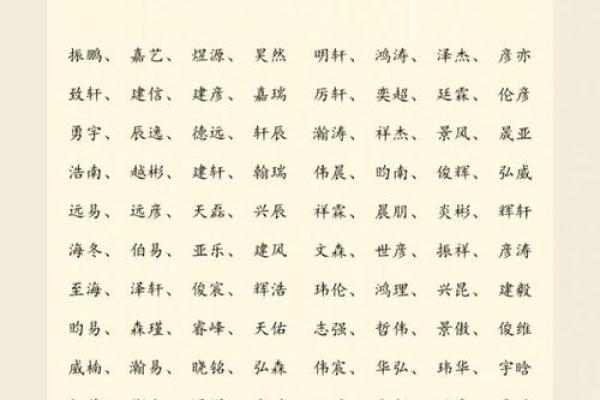 中午1点出生的属狗男孩如何取名，宜用什么字姓名