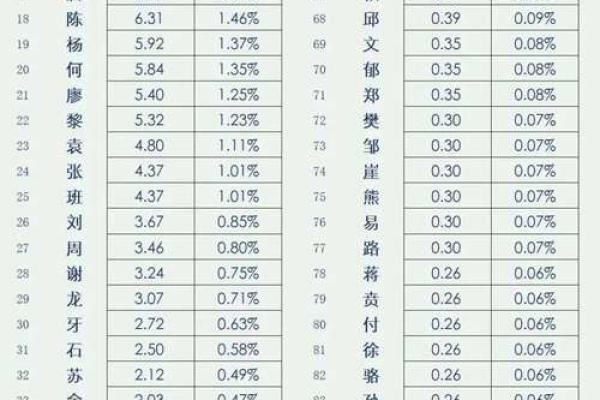 韦姓男孩名字大全-韦姓男孩起名字大全-韦姓名字大全姓名 韦姓男孩名字大全-韦姓男孩起名字大全-韦姓名字大全姓名