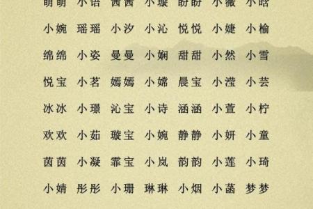 2019年5月7号寅时出生的男孩起名方法姓名