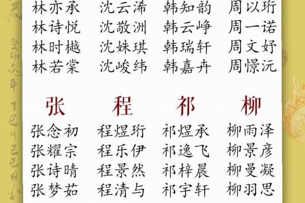 2019年6月9号寅时出生的男孩如何起名姓名