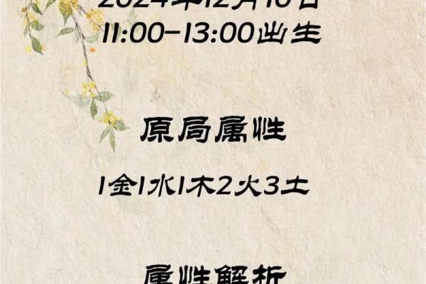 龚姓男孩名字大全-龚姓男孩起名字大全-龚姓名字大全姓名