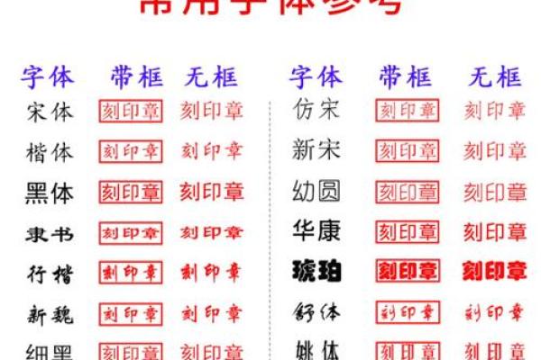 章姓男孩名字大全-章姓男孩起名字大全-章姓名字大全姓名