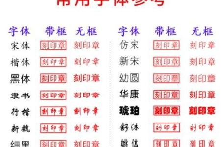 章姓男孩名字大全-章姓男孩起名字大全-章姓名字大全姓名