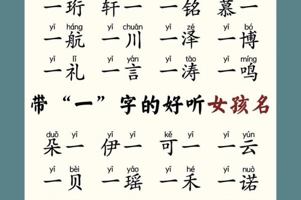 2019年5月16号寅时出生的男孩起名时要注意什么姓名 2019年5月16号寅时出生的男孩起名时要注意什么姓名