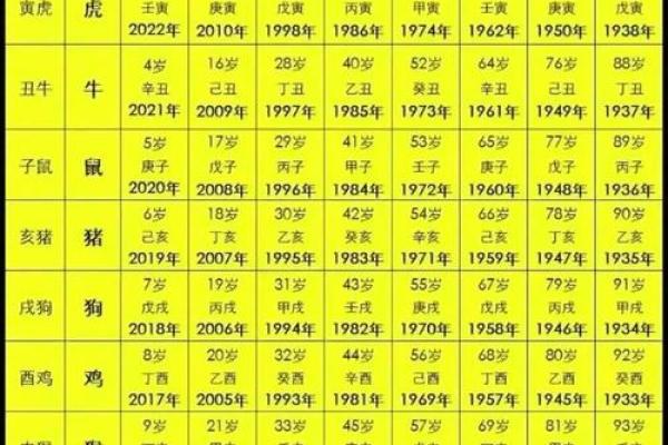 2019年3月21号辰时出生的男孩要怎么起名字姓名