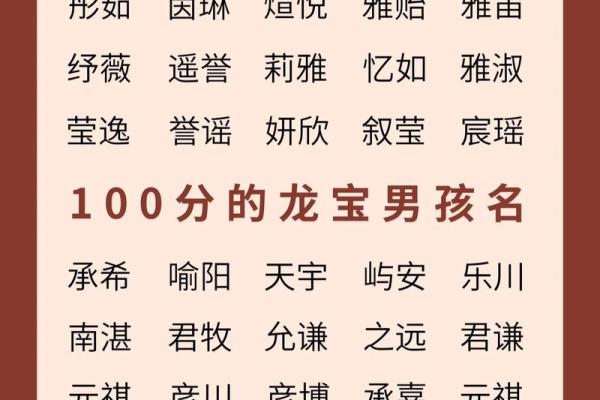 2019年3月21号辰时出生的男孩要怎么起名字姓名